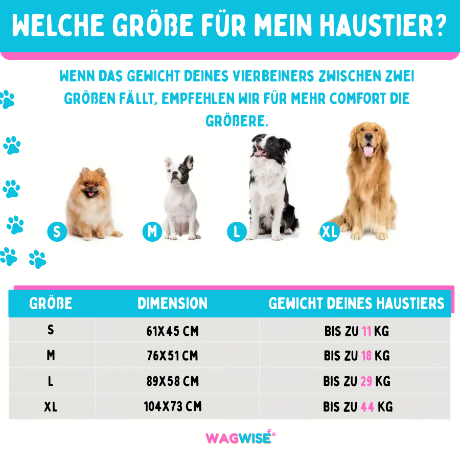 Fellora-Matte - Wärmematte für Hund & Katze