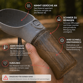 FrischNapf To-Go - Edelstahl-Trinkflasche für Hunde
